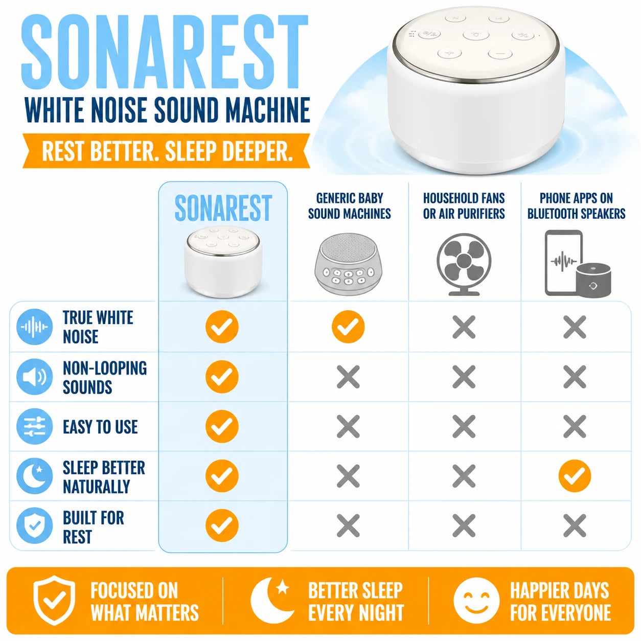 pp-sonarest-p4_v2