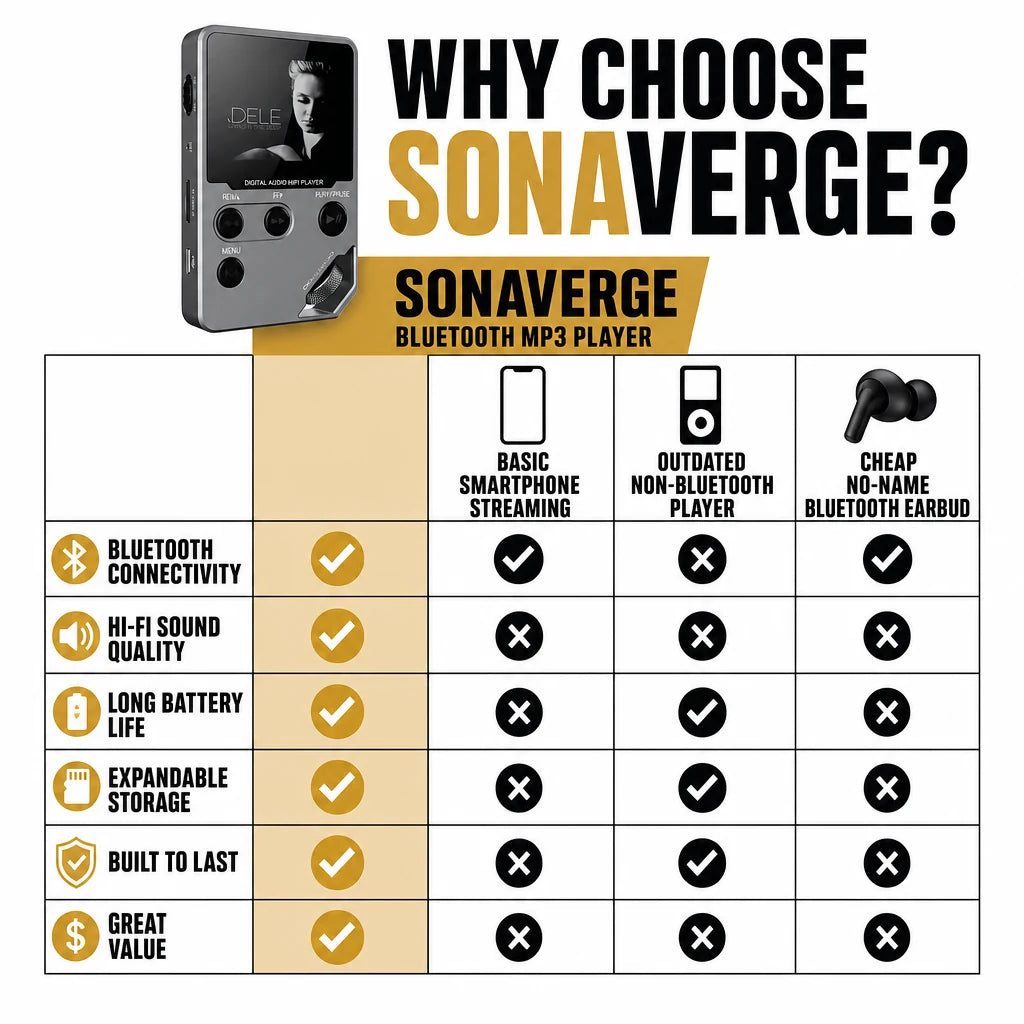 pp-sonaverge-p4_v1