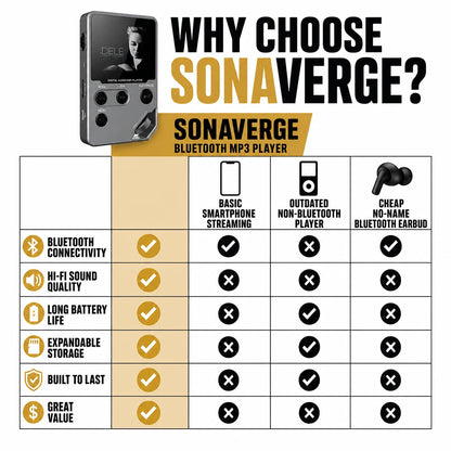 pp-sonaverge-p4_v1