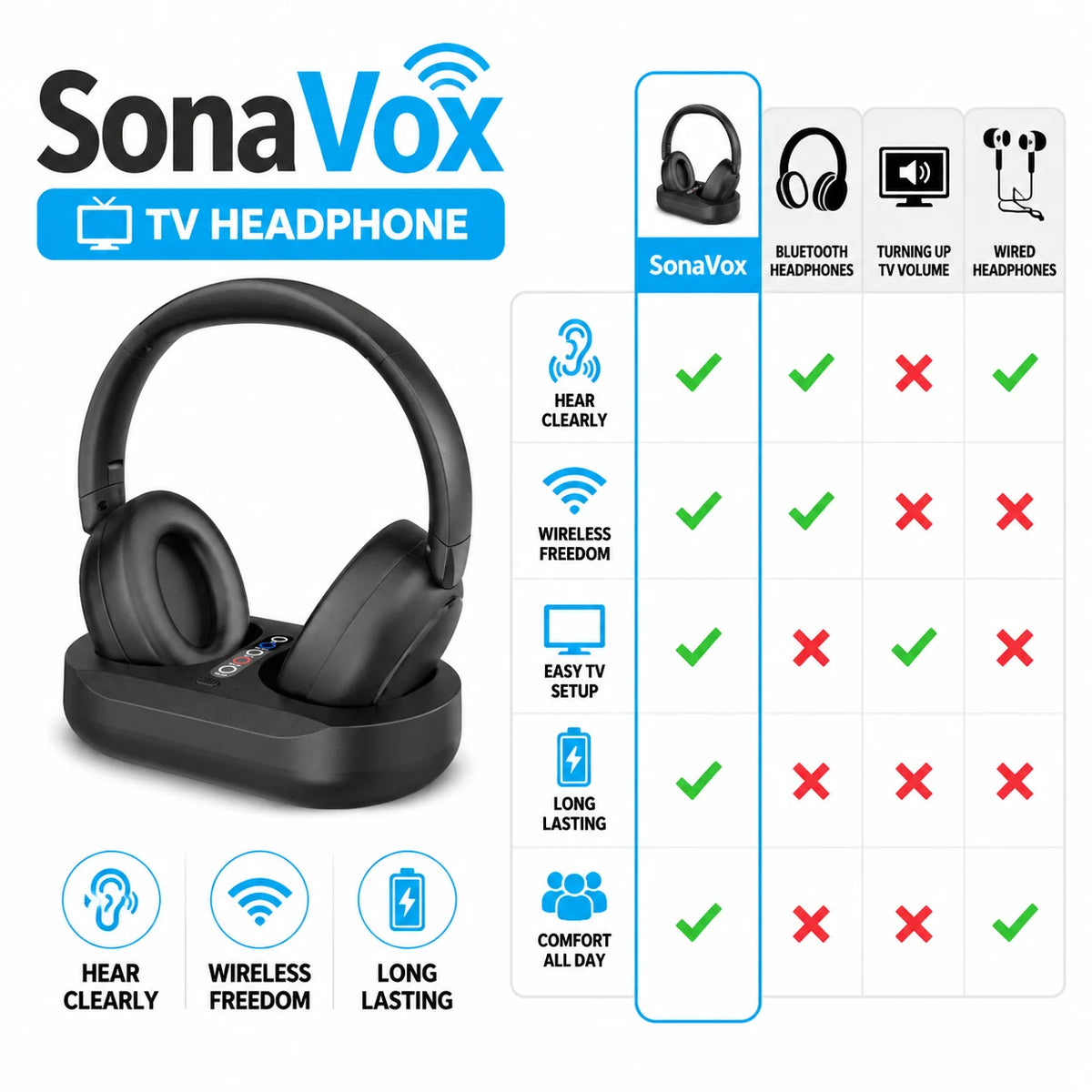 pp-sonavox-tv-headphones-p4_v2