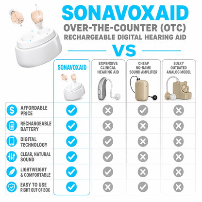 pp-sonavoxaid-p4_v1