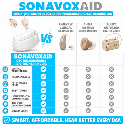 pp-sonavoxaid-p4_v2