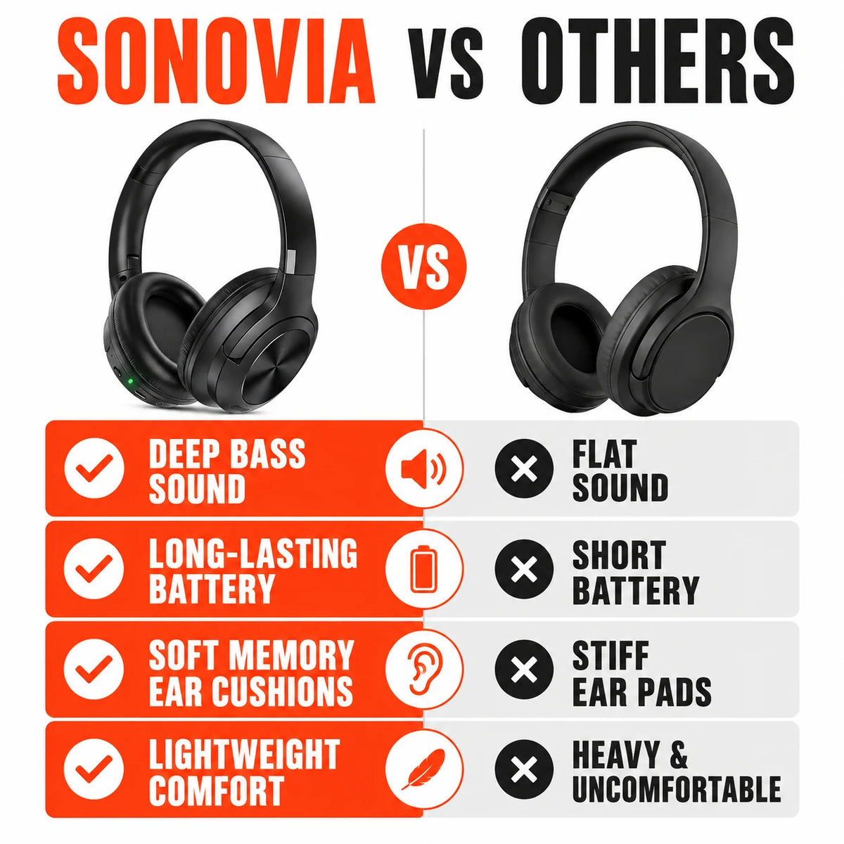 pp-sonovia-p4_v4