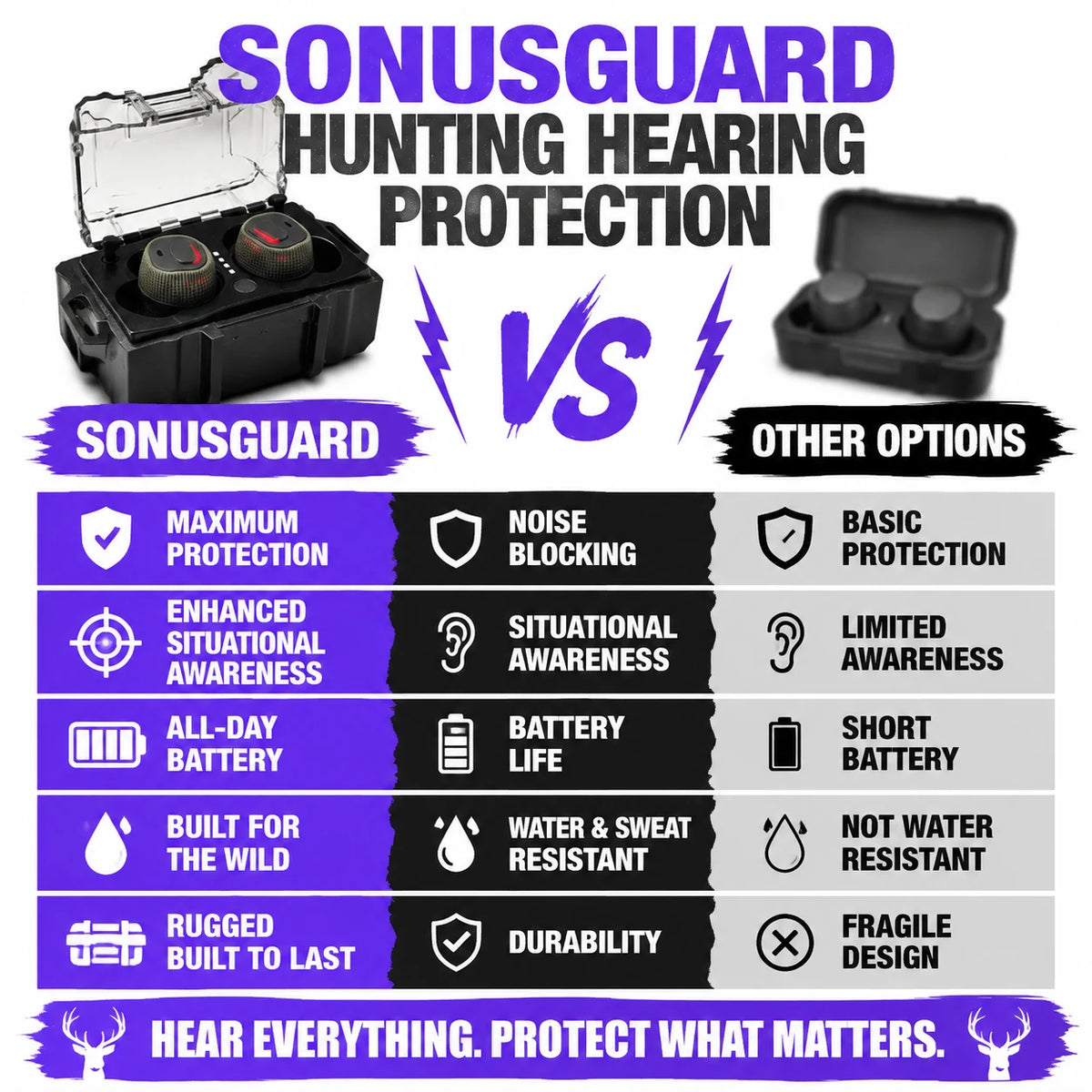 pp-sonusguard-p4_v1