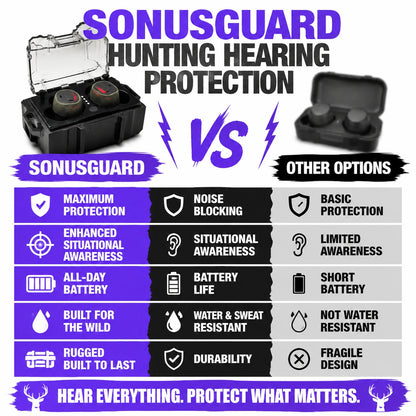 pp-sonusguard-p4_v1