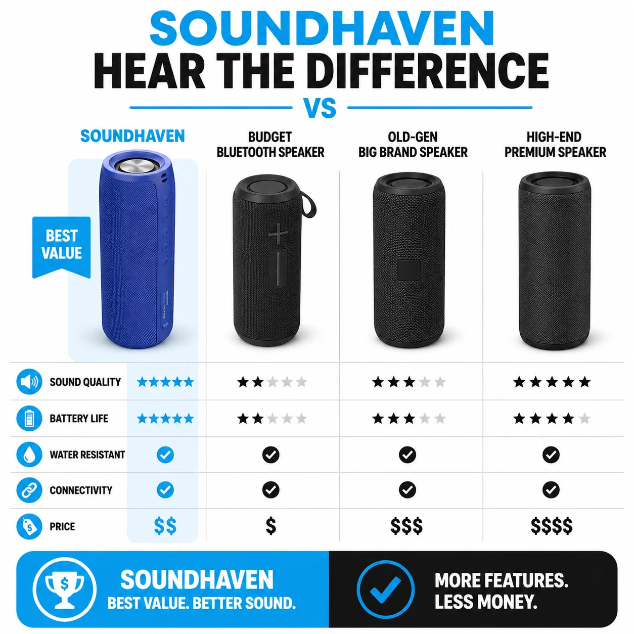 pp-soundhaven-portable-speaker-p4_v2