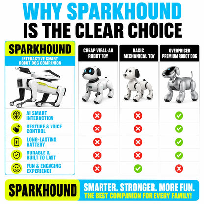 pp-sparkhound-robot-dog-p4_v2