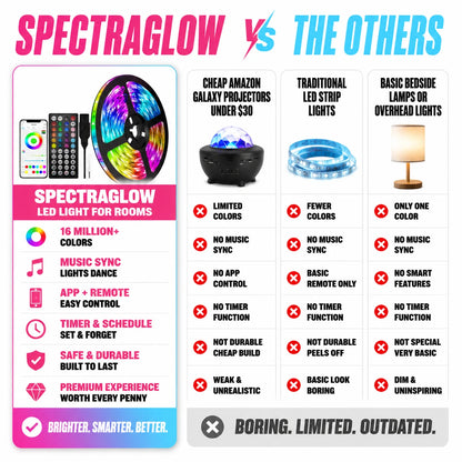 pp-spectraglow-p4_v1
