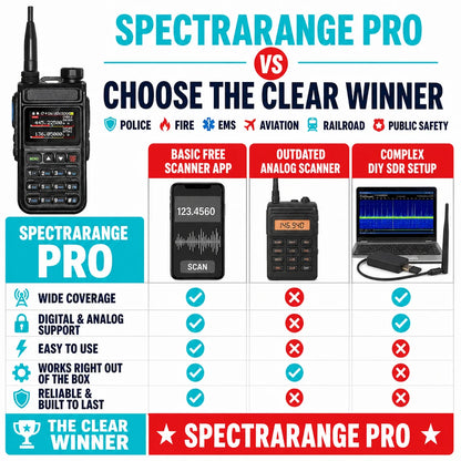 pp-spectrarange-pro-p4_v1