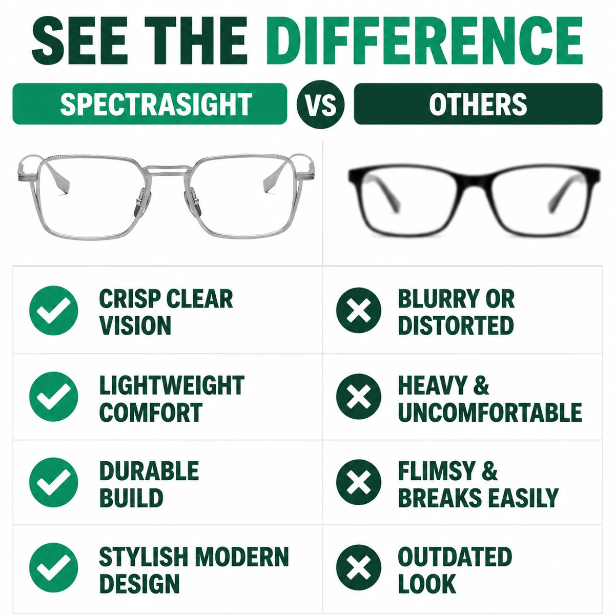 pp-spectrasight-p4_v3