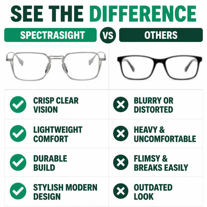 pp-spectrasight-p4_v3
