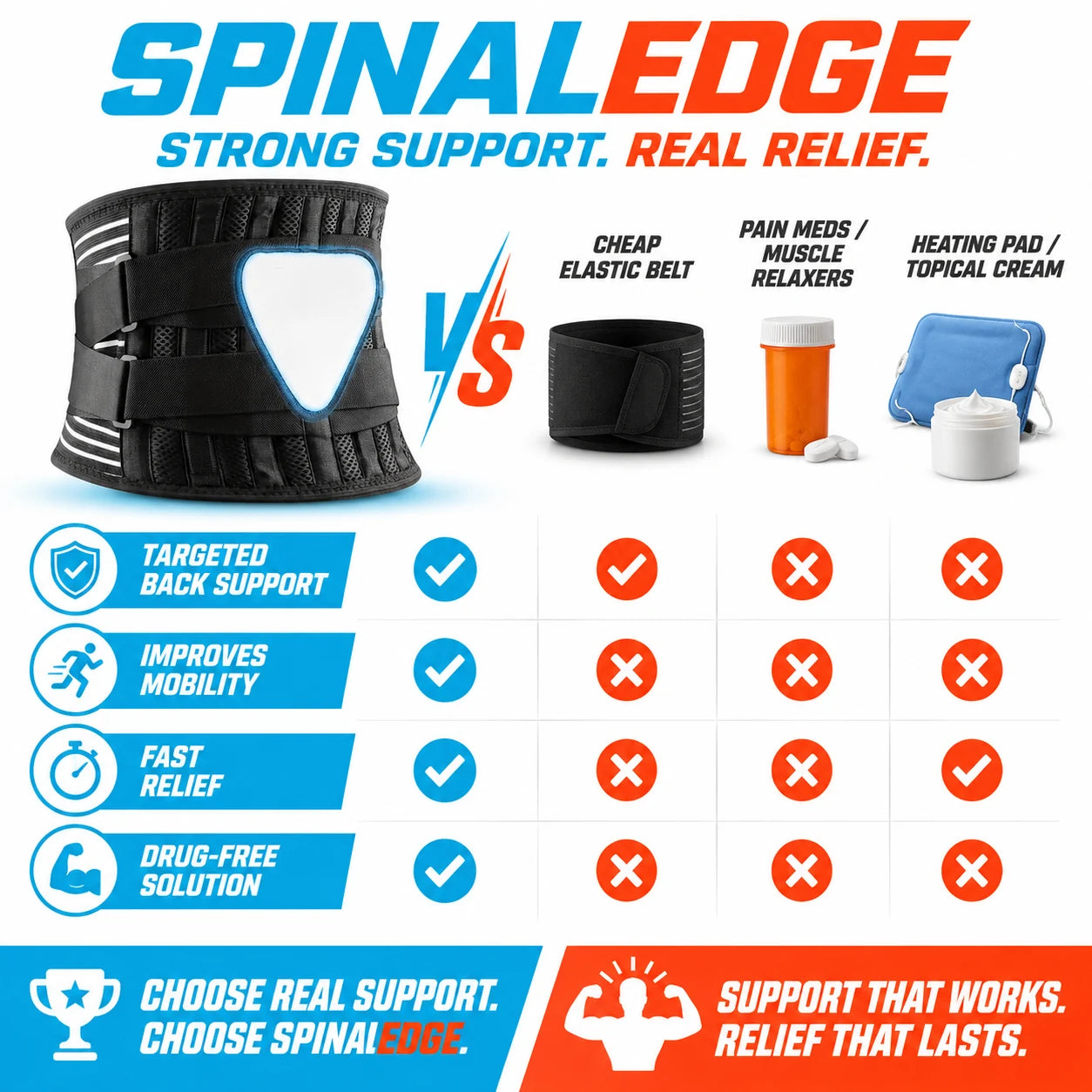 pp-spinaledge-lumbar-support-belt-p4_v1