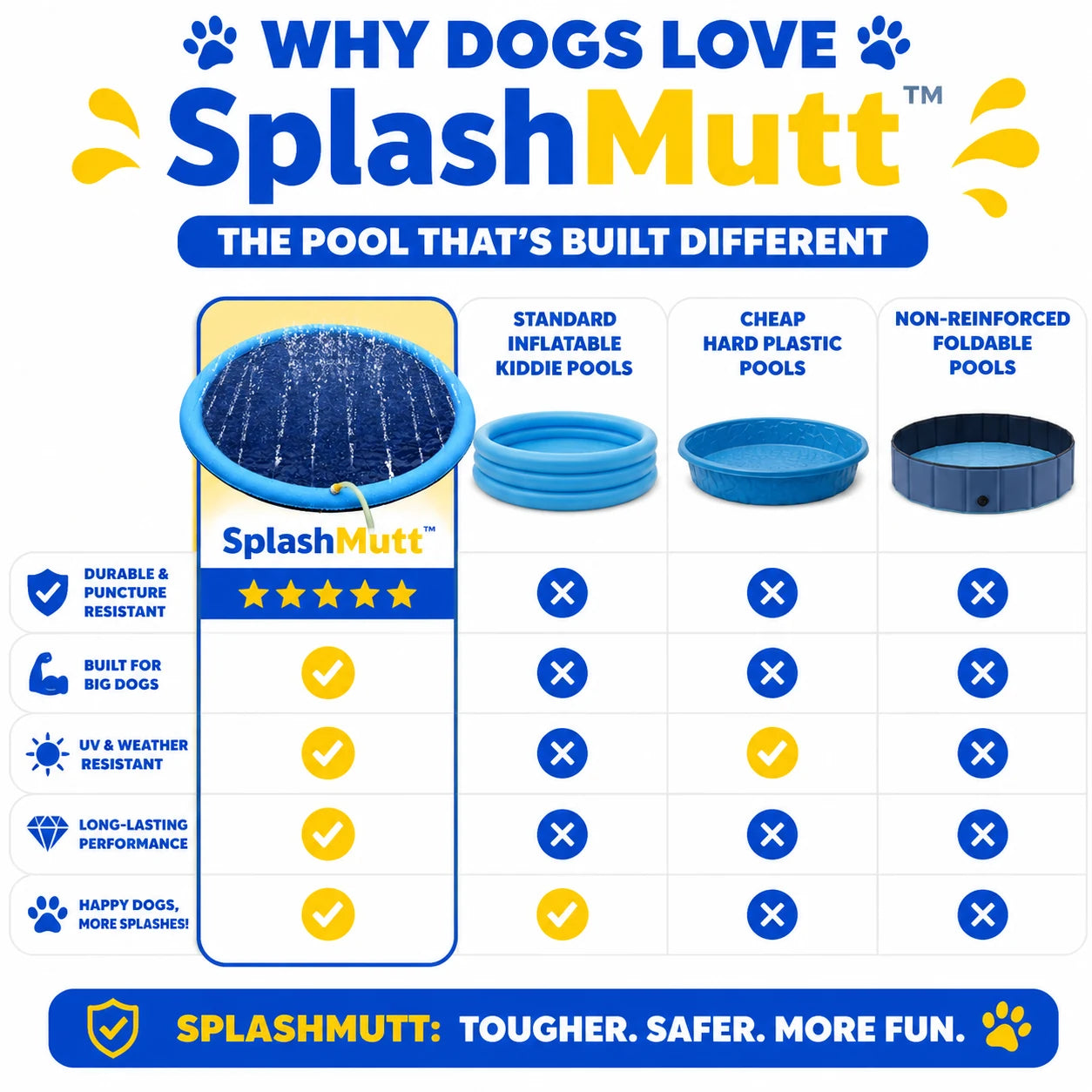 pp-splashmutt-p4_v2