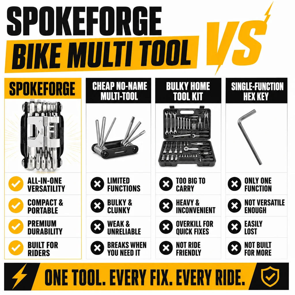 pp-spokeforge-p4_v1