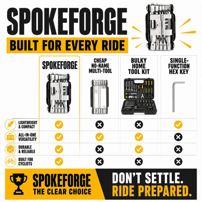 pp-spokeforge-p4_v2