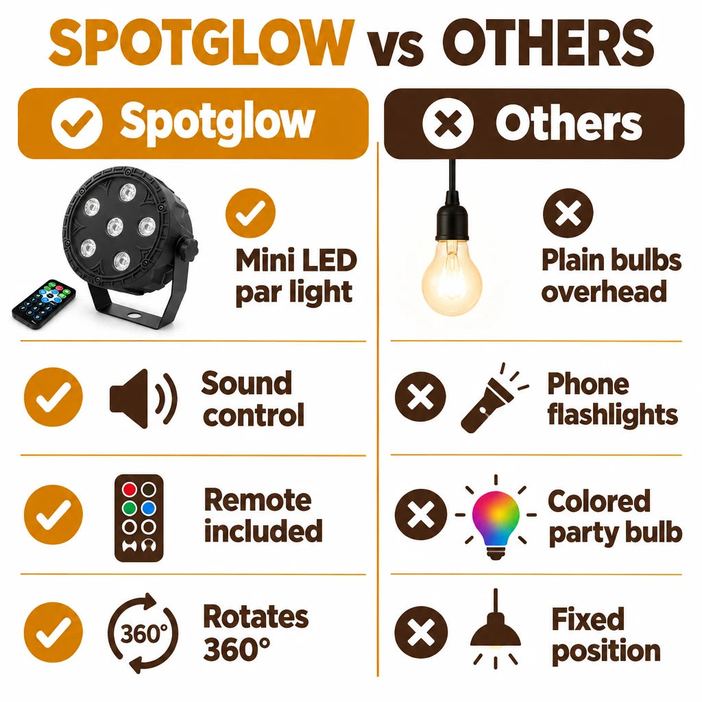 pp-spotglow-stage-lighting-p4_v3