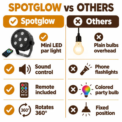 pp-spotglow-stage-lighting-p4_v3