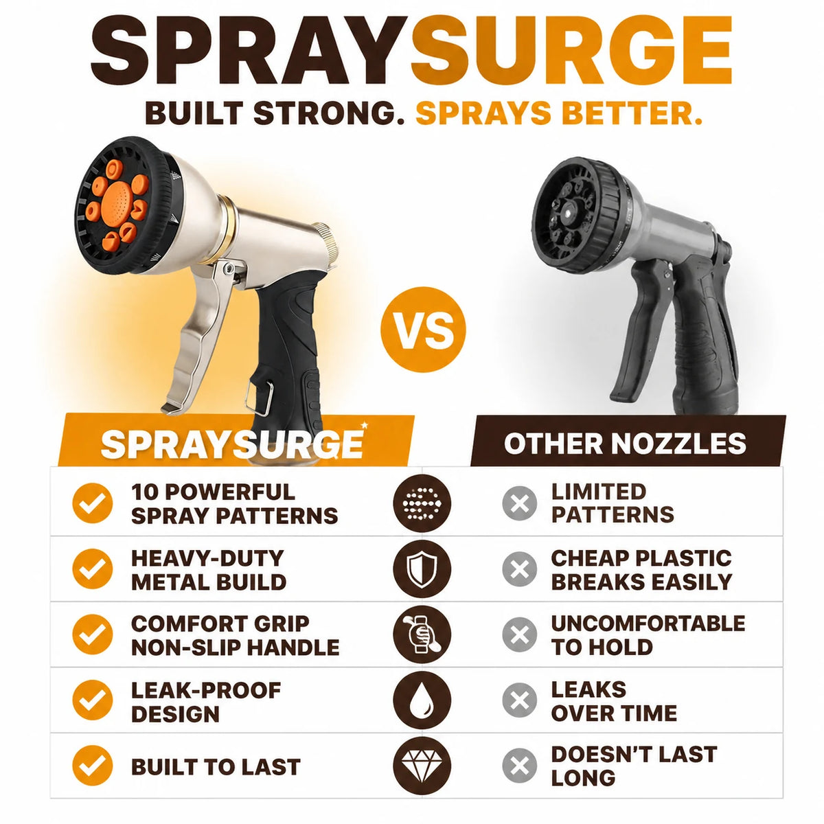 pp-spraysurge-p4_v1