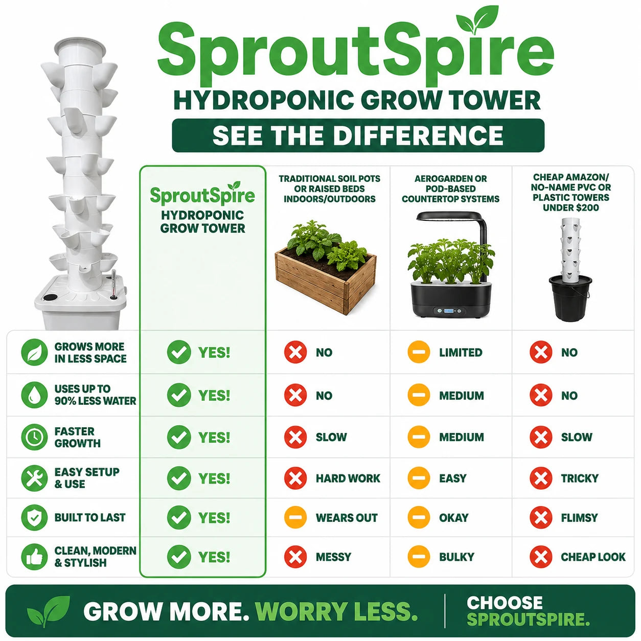 pp-sproutspire-p4_v1