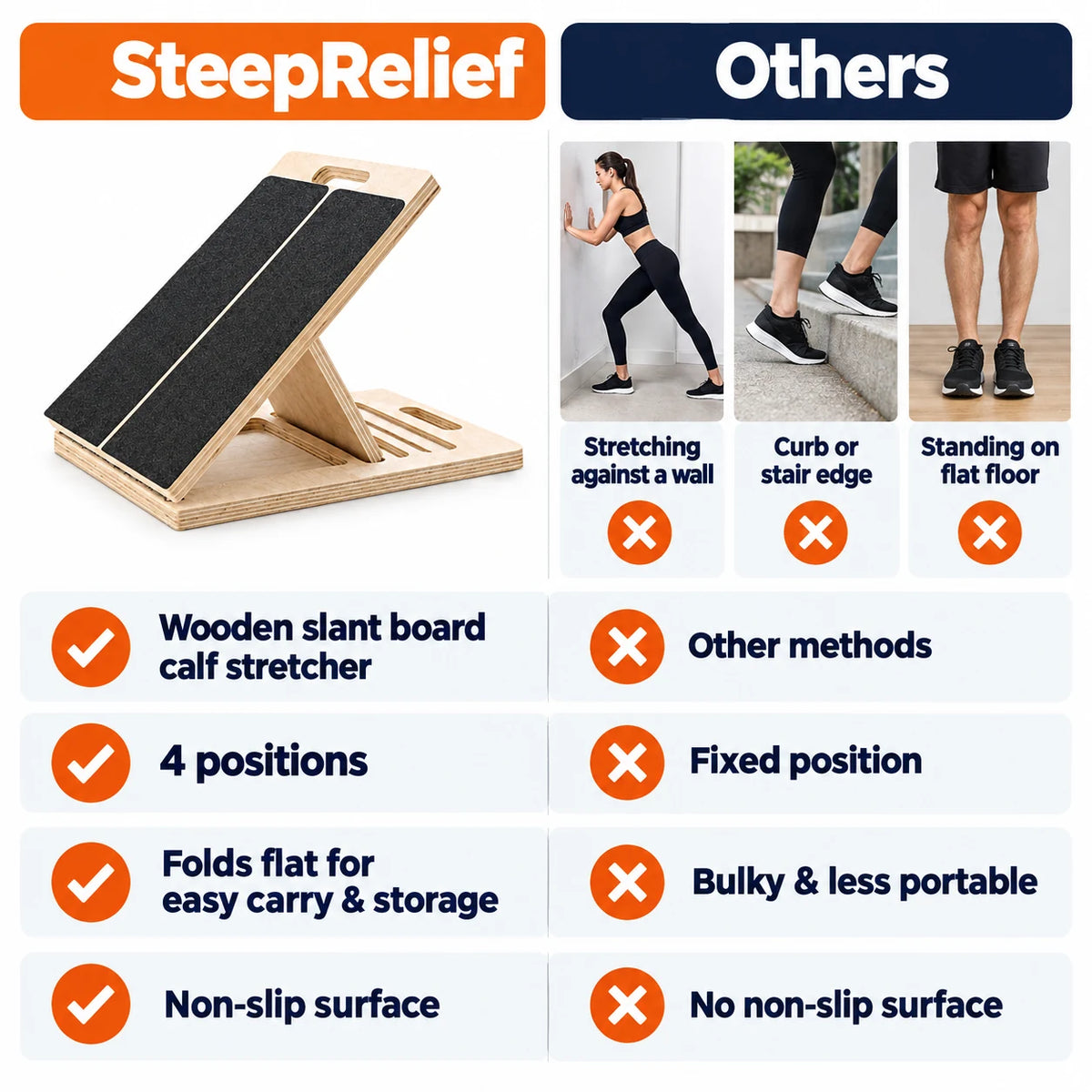 pp-steeprelief-slant-board-calf-stretcher-p4_v3