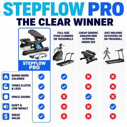 pp-stepflow-pro-p4_v1