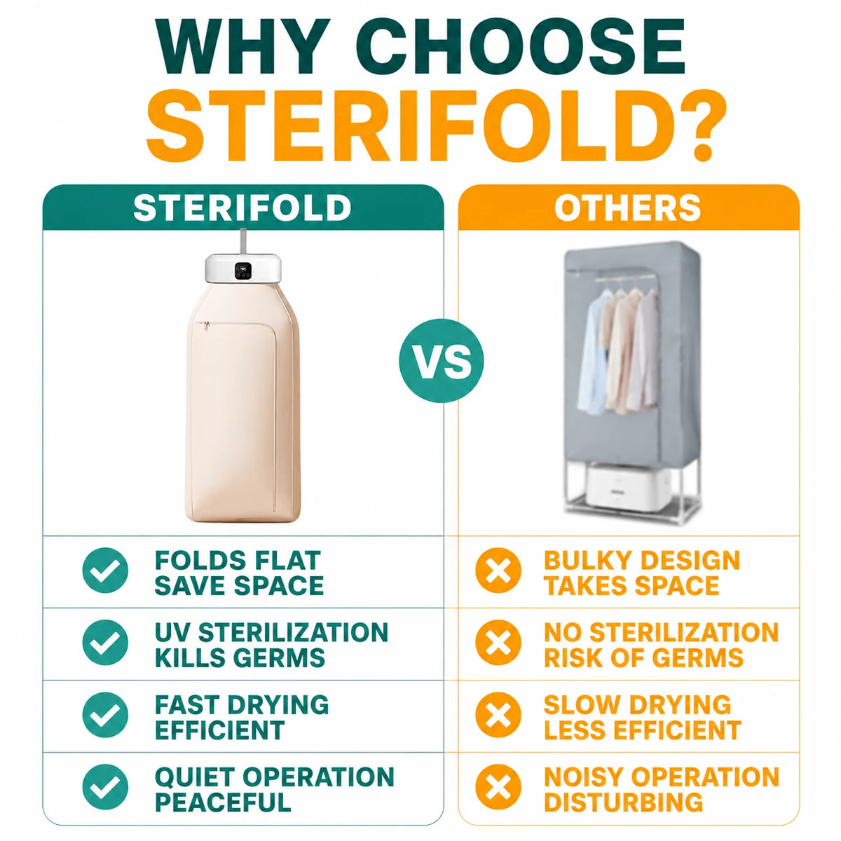 pp-sterifold-p4_v4