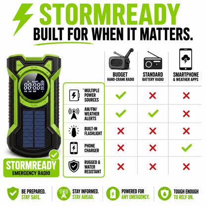pp-stormready-emergency-radio-p4_v1