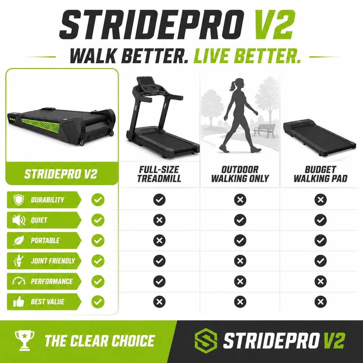 pp-stridepro-v2-p4_v2