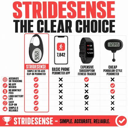 pp-stridesense-p4_v1