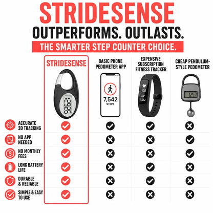 pp-stridesense-p4_v2