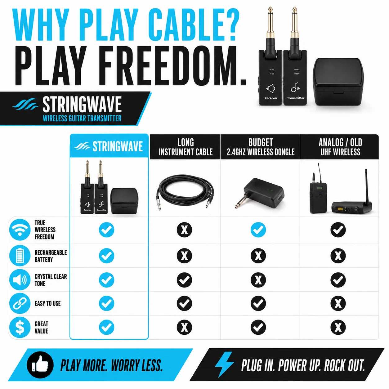 pp-stringwave-p4_v1