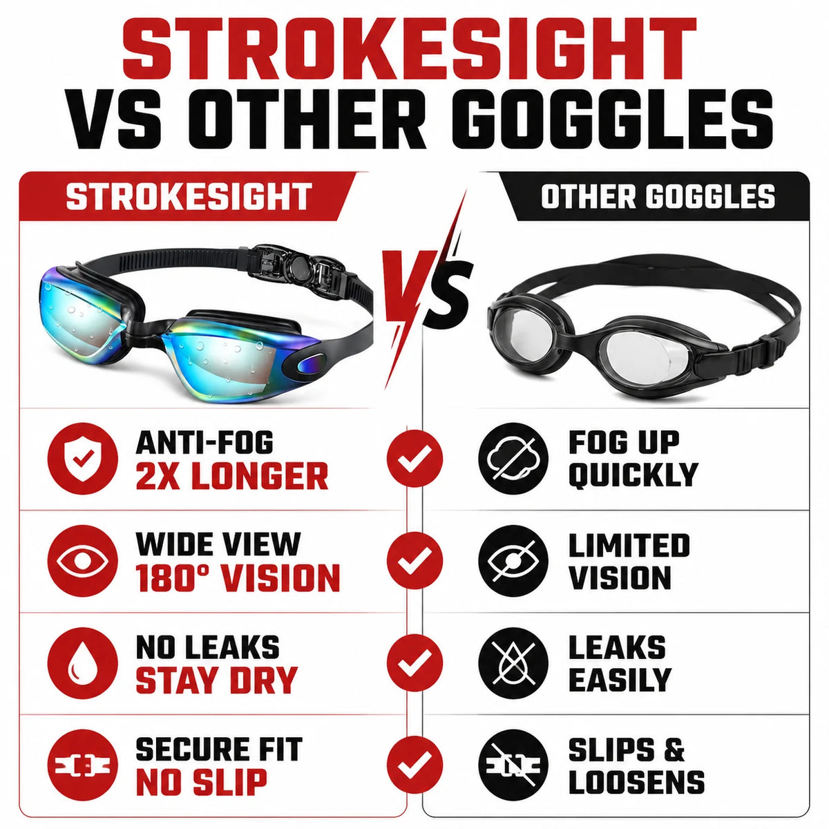 pp-strokesight-p4_v2