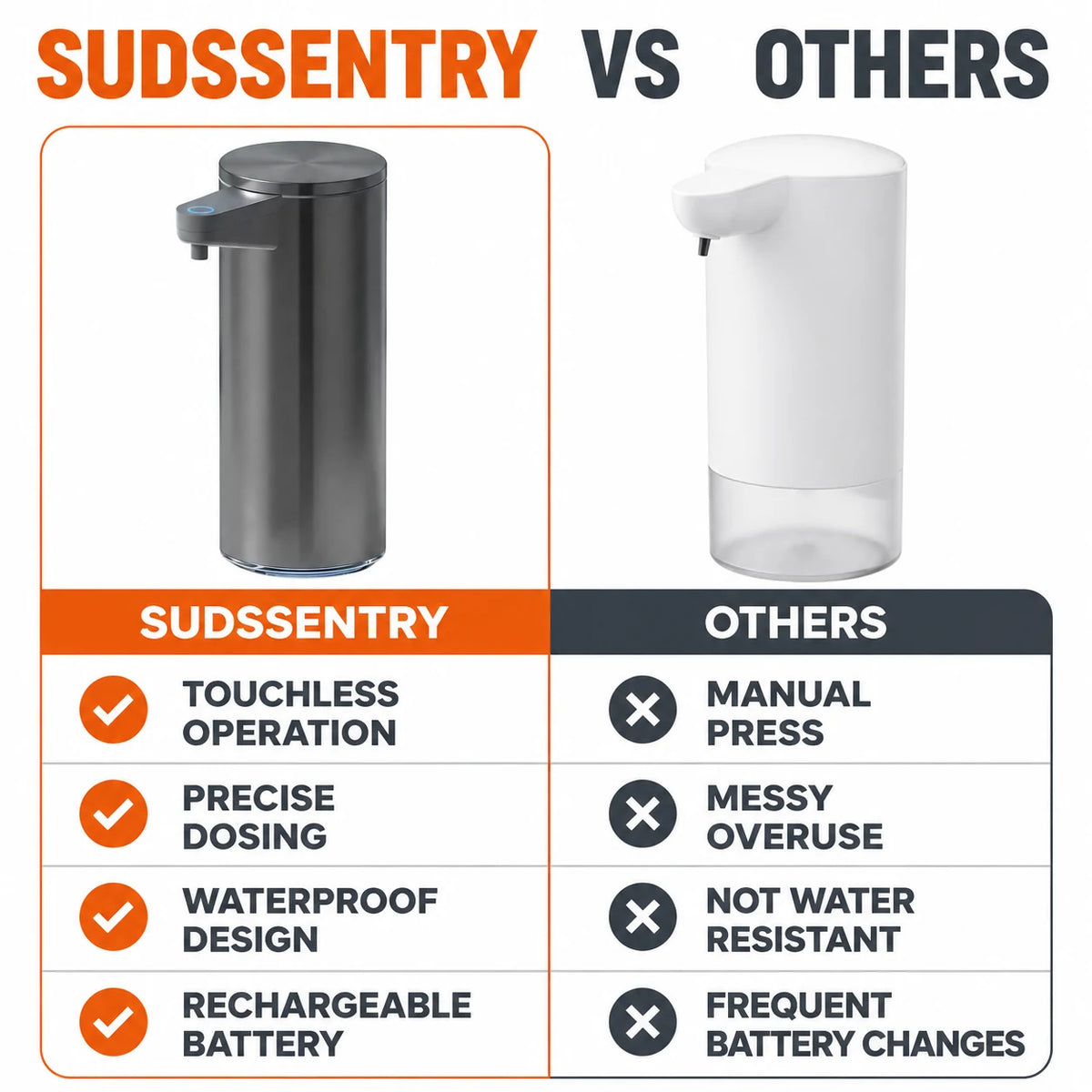 pp-sudssentry-p4_v4