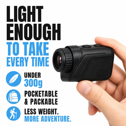 pp-summitscope-action-camera-p7_b1