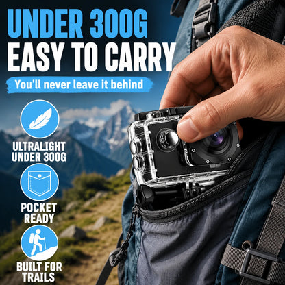 pp-summitscope-action-camera-p8_b1_g2