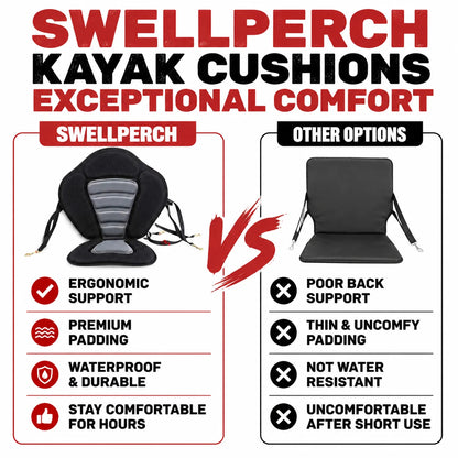 pp-swell-perch-p4_v1