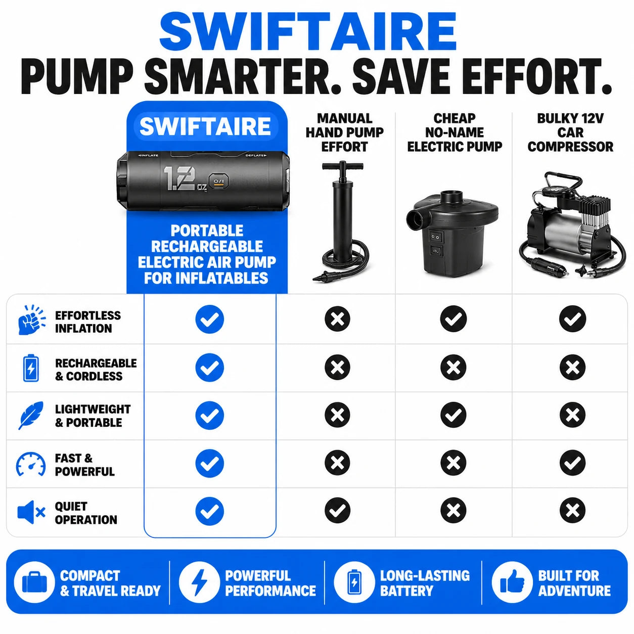 pp-swiftaire-p4_v1