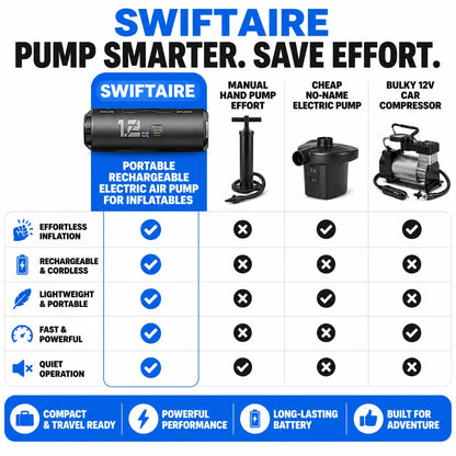 pp-swiftaire-p4_v1