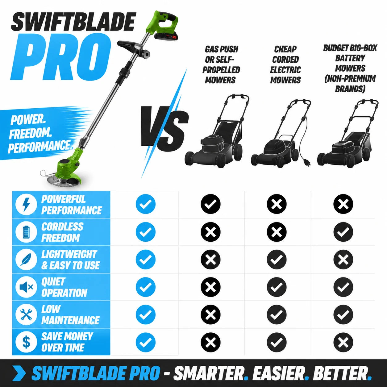 pp-swiftblade-pro-p4_v1