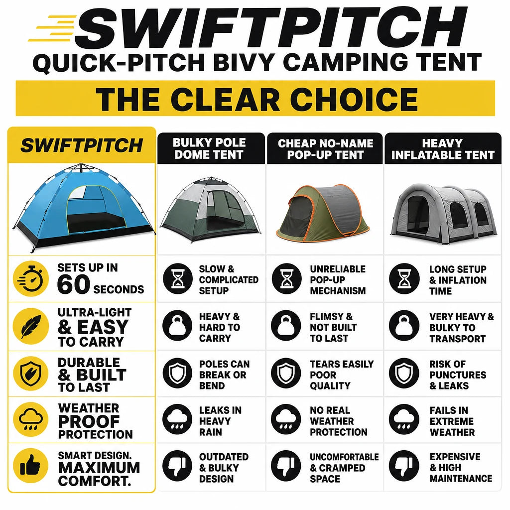 pp-swiftpitch-p4_v1