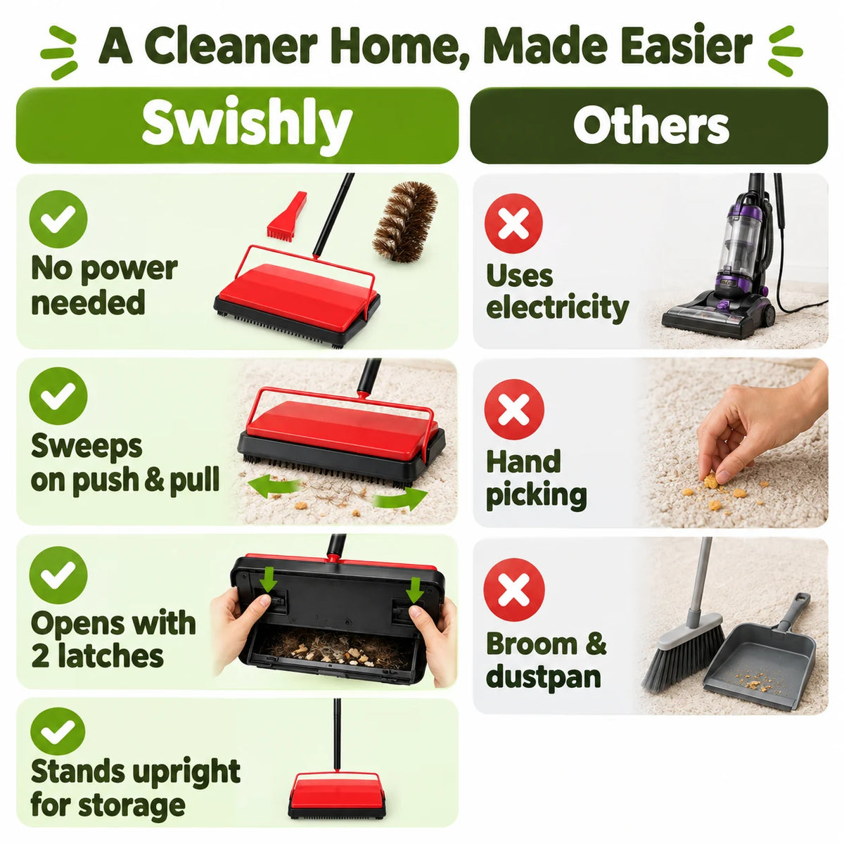 pp-swishly-carpet-sweeper-p4_v1