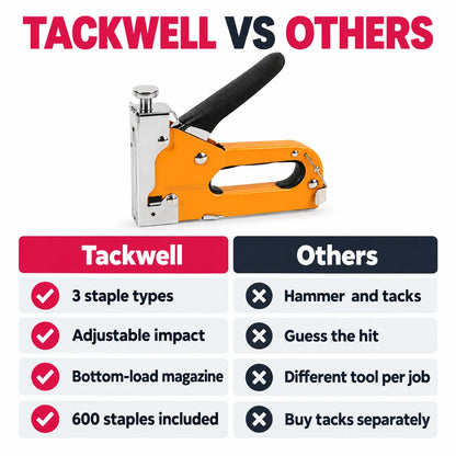 pp-tackwell-manual-staple-gun-p4_v3