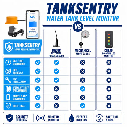 pp-tanksentry-p4_v1