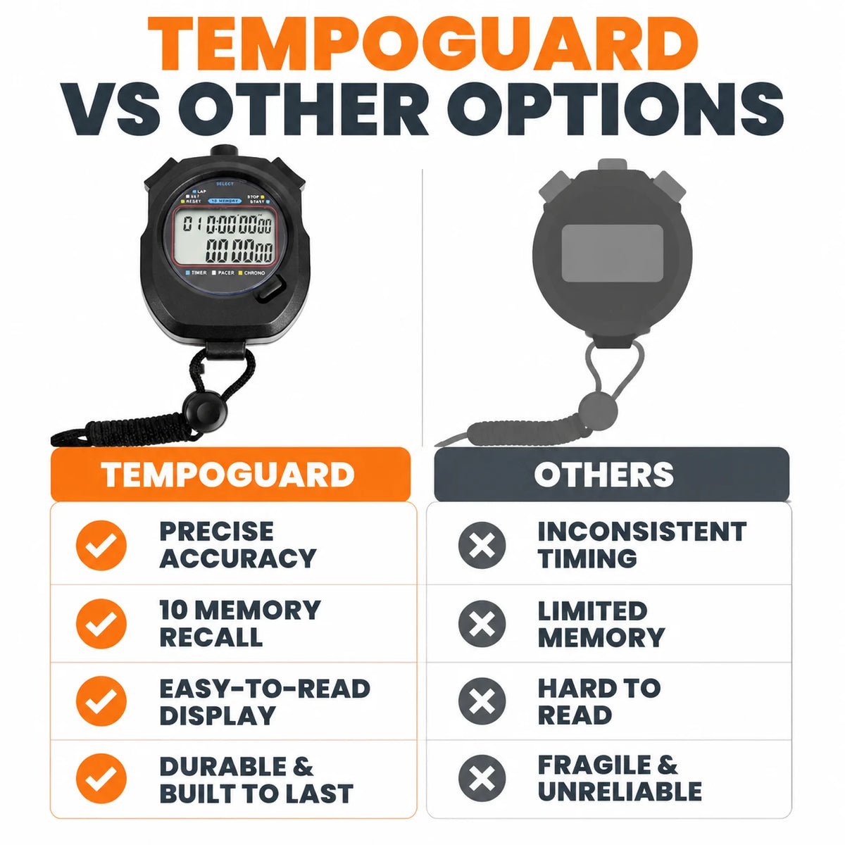 pp-tempoguard-p4_v3