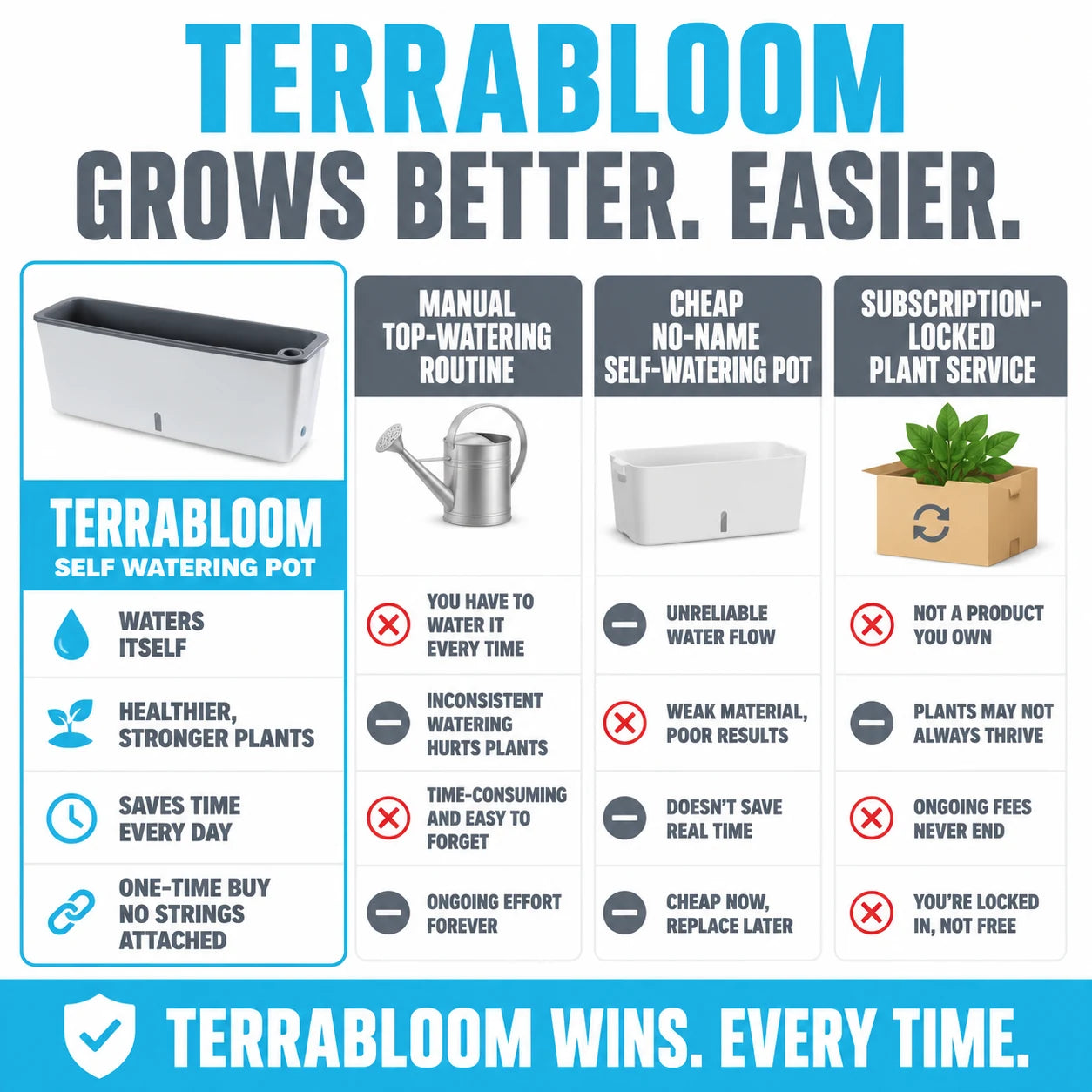 pp-terrabloom-p4_v2
