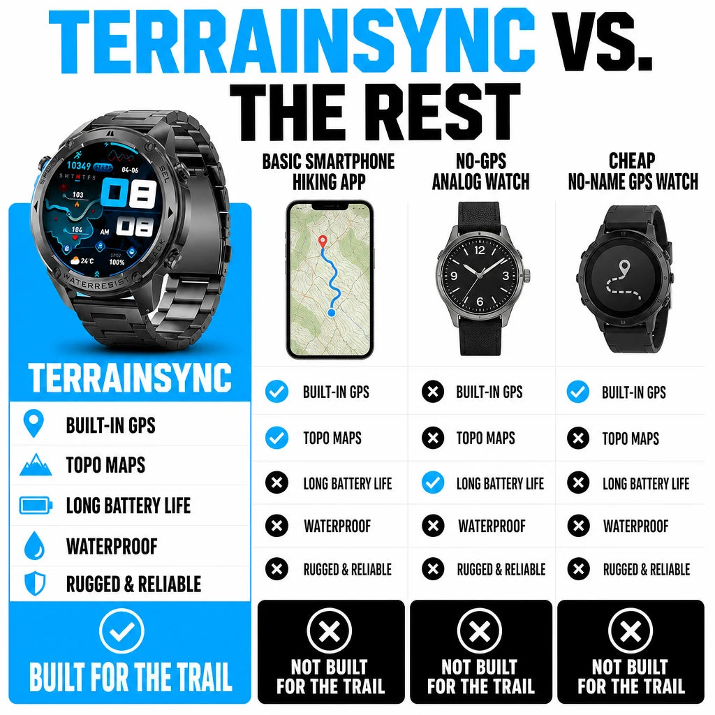 pp-terrainsync-p4_v1