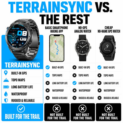 pp-terrainsync-p4_v1