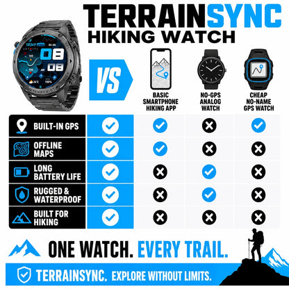 pp-terrainsync-p4_v2