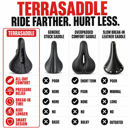 pp-terrasaddle-p4_v1