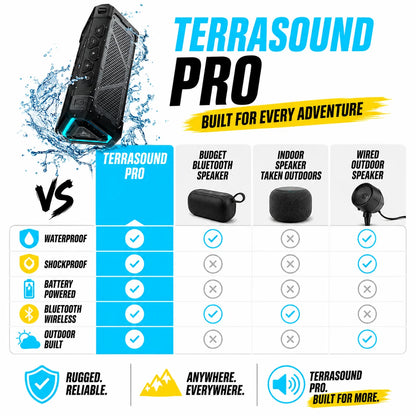 pp-terrasound-pro-p4_v1